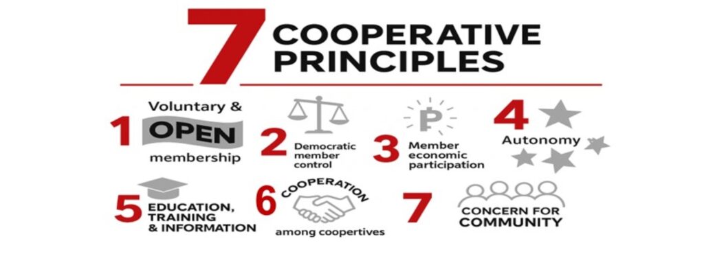Cooperative Principles in 2nd Round of Amendment Talks